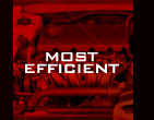 Most Efficient